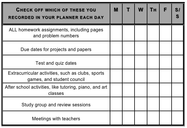 Writing research papers for high school students